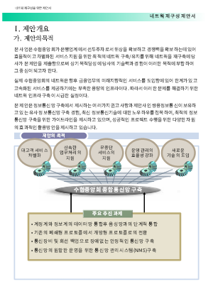 네트워크재구성제안서